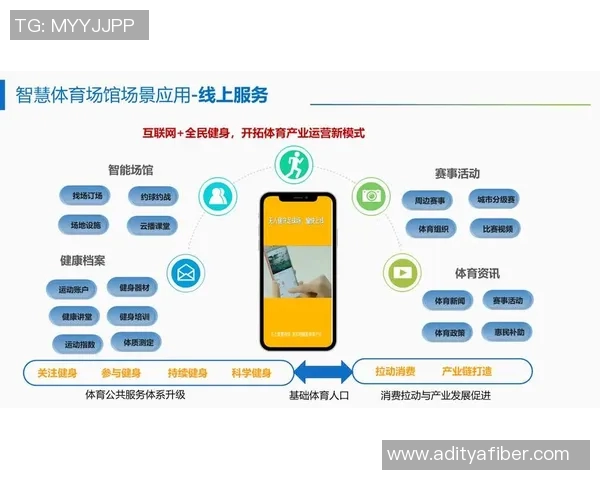 以R体育场地为核心推动区域体育产业发展新模式探索