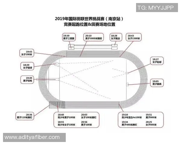 上海乒乓球队在挑战赛中的速度表现分析与点评探讨